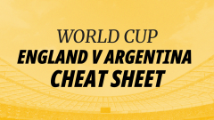 Image for Betfair's England v Argentina Cheat Sheet